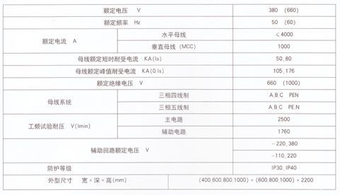 GCS低壓抽出式開(kāi)關(guān)柜